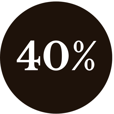 40% reducere