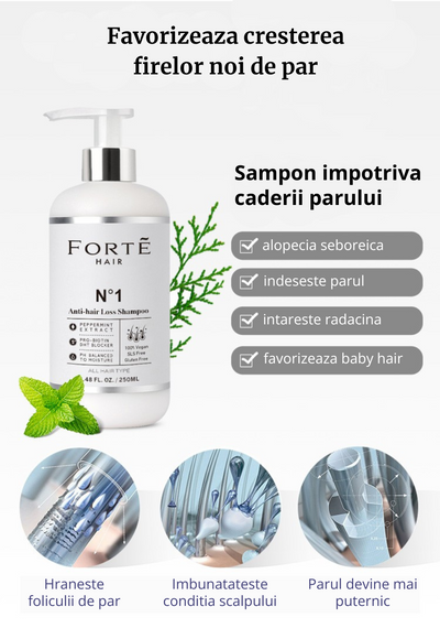 Sampon impotriva caderii parului Forte Hair No1