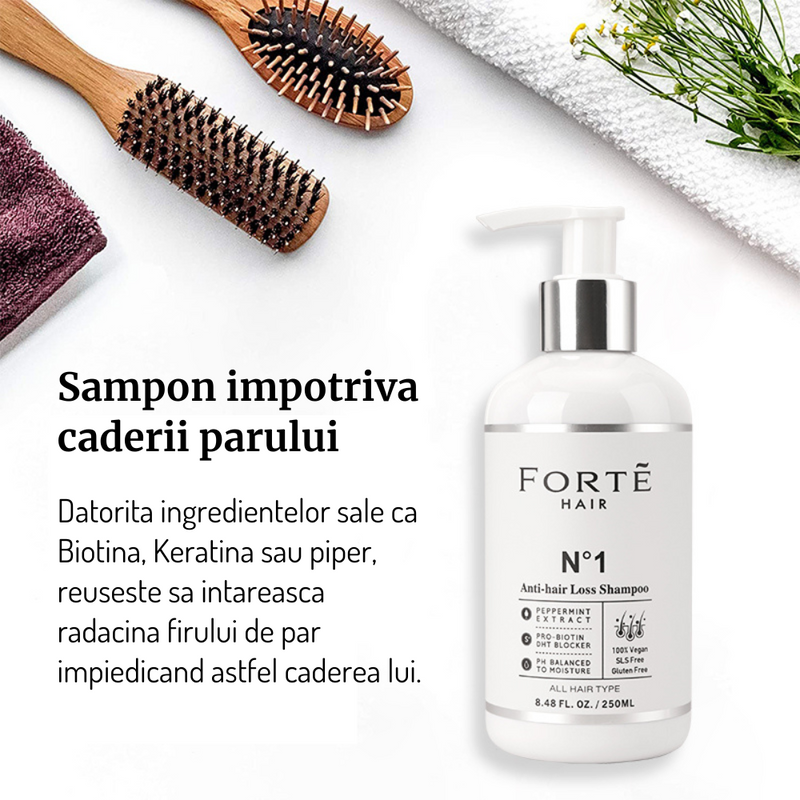 Sampon impotriva caderii parului Forte Hair No1